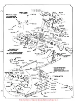 Предварительный просмотр 5 страницы EASTMAN BBR Instruction Book And Parts List