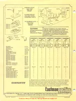 Preview for 16 page of EASTMAN BBR Instruction Book And Parts List