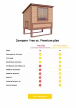 Preview for 2 page of EASY COOPS Chicken Coop Plan 4x6 Assembly Instructions Manual