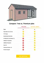 Предварительный просмотр 2 страницы EASY COOPS Chicken Coop Plan 8x24 Assembly Instructions Manual