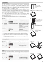 Предварительный просмотр 3 страницы Easy wave RCJ35 Manual