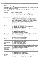 Предварительный просмотр 16 страницы easymaxx MS-202 Instruction Manual