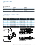 Предварительный просмотр 17 страницы Eaton 620 Service Manual