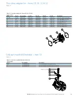 Preview for 19 page of Eaton 620 Service Manual