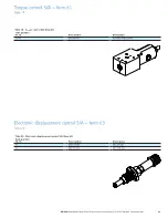 Preview for 21 page of Eaton 620 Service Manual