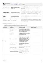 Preview for 15 page of Eaton 9E1000IR Advanced User'S Manual