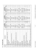 Preview for 30 page of Eaton Airflex WCB2 Series Accompaniment To The Installation, Operation And Maintenance Manual