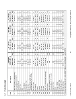 Preview for 31 page of Eaton Airflex WCB2 Series Accompaniment To The Installation, Operation And Maintenance Manual