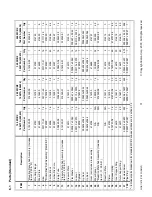 Preview for 34 page of Eaton Airflex WCB2 Series Accompaniment To The Installation, Operation And Maintenance Manual