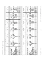 Preview for 35 page of Eaton Airflex WCB2 Series Accompaniment To The Installation, Operation And Maintenance Manual