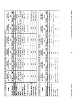 Preview for 36 page of Eaton Airflex WCB2 Series Accompaniment To The Installation, Operation And Maintenance Manual