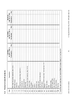 Preview for 37 page of Eaton Airflex WCB2 Series Accompaniment To The Installation, Operation And Maintenance Manual