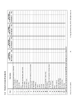 Preview for 39 page of Eaton Airflex WCB2 Series Accompaniment To The Installation, Operation And Maintenance Manual