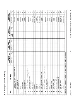 Preview for 40 page of Eaton Airflex WCB2 Series Accompaniment To The Installation, Operation And Maintenance Manual