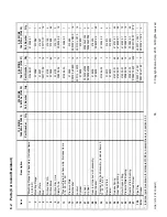 Preview for 41 page of Eaton Airflex WCB2 Series Accompaniment To The Installation, Operation And Maintenance Manual