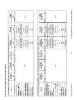 Preview for 43 page of Eaton Airflex WCB2 Series Accompaniment To The Installation, Operation And Maintenance Manual