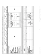 Preview for 44 page of Eaton Airflex WCB2 Series Accompaniment To The Installation, Operation And Maintenance Manual