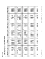 Preview for 46 page of Eaton Airflex WCB2 Series Accompaniment To The Installation, Operation And Maintenance Manual