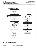Предварительный просмотр 29 страницы Eaton Cutler-Hammer ATC-300 Instruction Booklet