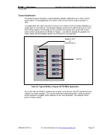 Предварительный просмотр 29 страницы Eaton Cutler-Hammer RSS 36-SD-ST Installation And User Manual