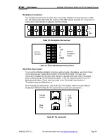 Preview for 54 page of Eaton Cutler-Hammer RSS 36-SD-ST Installation And User Manual