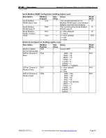 Preview for 65 page of Eaton Cutler-Hammer RSS 36-SD-ST Installation And User Manual