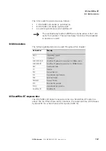 Предварительный просмотр 151 страницы Eaton DS7 Series Manual