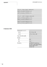 Preview for 48 page of Eaton EC4E-221-6D4T1 Hardware And Engineering