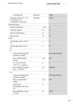 Preview for 55 page of Eaton EC4E-221-6D4T1 Hardware And Engineering