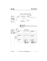 Предварительный просмотр 27 страницы Eaton EZD Series User Manual