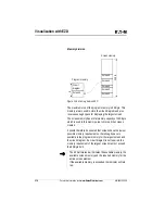 Предварительный просмотр 282 страницы Eaton EZD Series User Manual