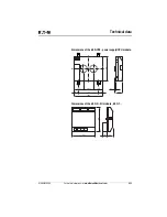 Preview for 415 page of Eaton EZD Series User Manual