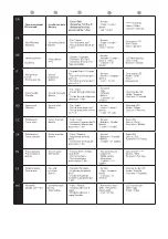 Preview for 7 page of Eaton FlexiTech Exit Dual AT Manual