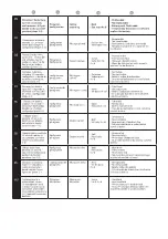 Preview for 8 page of Eaton FlexiTech Exit Dual AT Manual