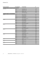 Preview for 22 page of Eaton H-Max Series Quick Start Manual