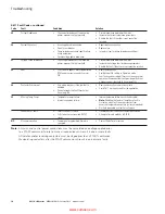 Preview for 14 page of Eaton S611 Quick Start Installation Manual