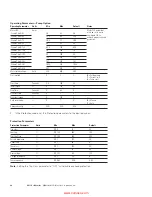 Preview for 38 page of Eaton S611 User Manual