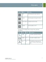 Preview for 15 page of Eaton SOMATOM Instructions For Use Manual