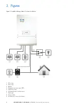 Предварительный просмотр 6 страницы Eaton xStorage Home 3P User Manual