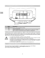 Preview for 36 page of EBARA Ego Series Operating And Maintenance Manual