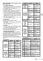 Preview for 21 page of EBARA HYDROSTATION Operating And Maintenance Manual