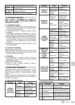 Preview for 57 page of EBARA HYDROSTATION Operating And Maintenance Manual