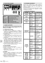 Preview for 62 page of EBARA HYDROSTATION Operating And Maintenance Manual