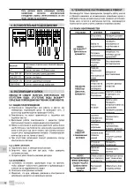 Preview for 76 page of EBARA HYDROSTATION Operating And Maintenance Manual