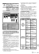 Preview for 81 page of EBARA HYDROSTATION Operating And Maintenance Manual