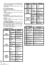 Preview for 90 page of EBARA HYDROSTATION Operating And Maintenance Manual