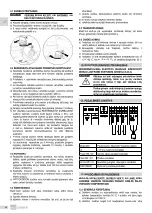 Preview for 94 page of EBARA HYDROSTATION Operating And Maintenance Manual