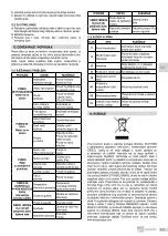 Preview for 115 page of EBARA HYDROSTATION Operating And Maintenance Manual