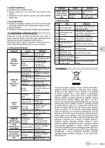 Preview for 119 page of EBARA HYDROSTATION Operating And Maintenance Manual