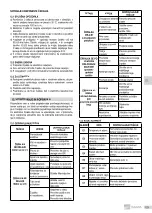 Preview for 123 page of EBARA HYDROSTATION Operating And Maintenance Manual